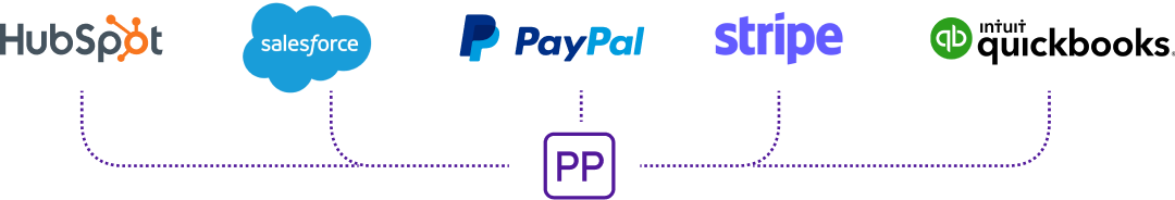 Integrations Graphic-2