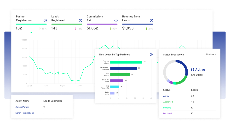 lower_home_metrics-1