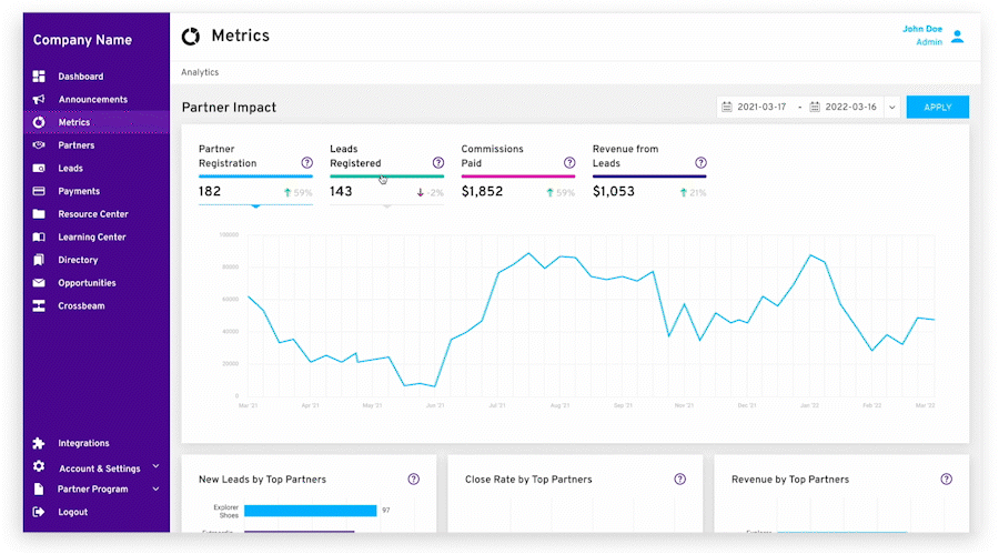 ppio_metrics (1)