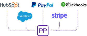 Integrations Graphic-1