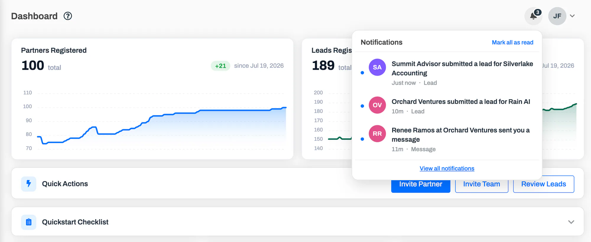 The notification bell open on a vendor dashboard, showing three unread items: two new leads and a partner message.