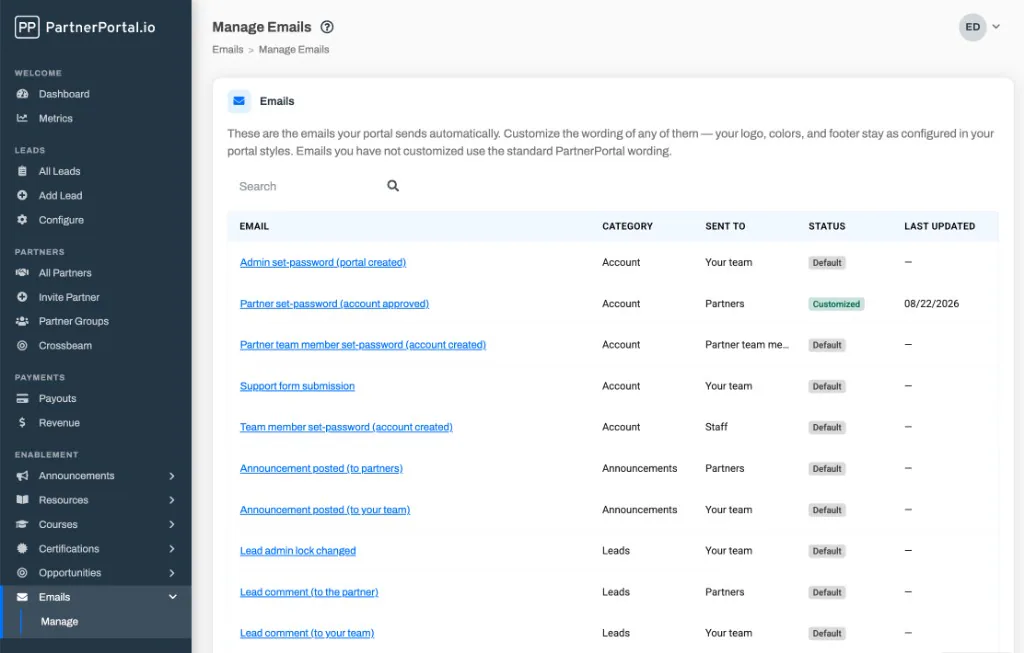 The Manage Emails screen listing every customizable email with its category, recipient, and status